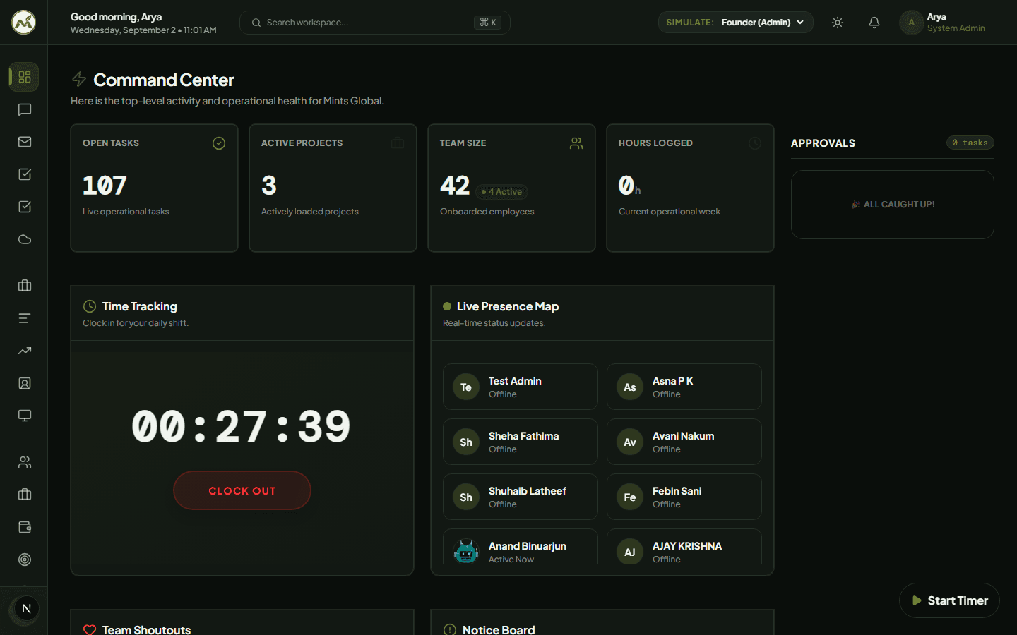 Mints Global ERP Europe Executive Dashboard